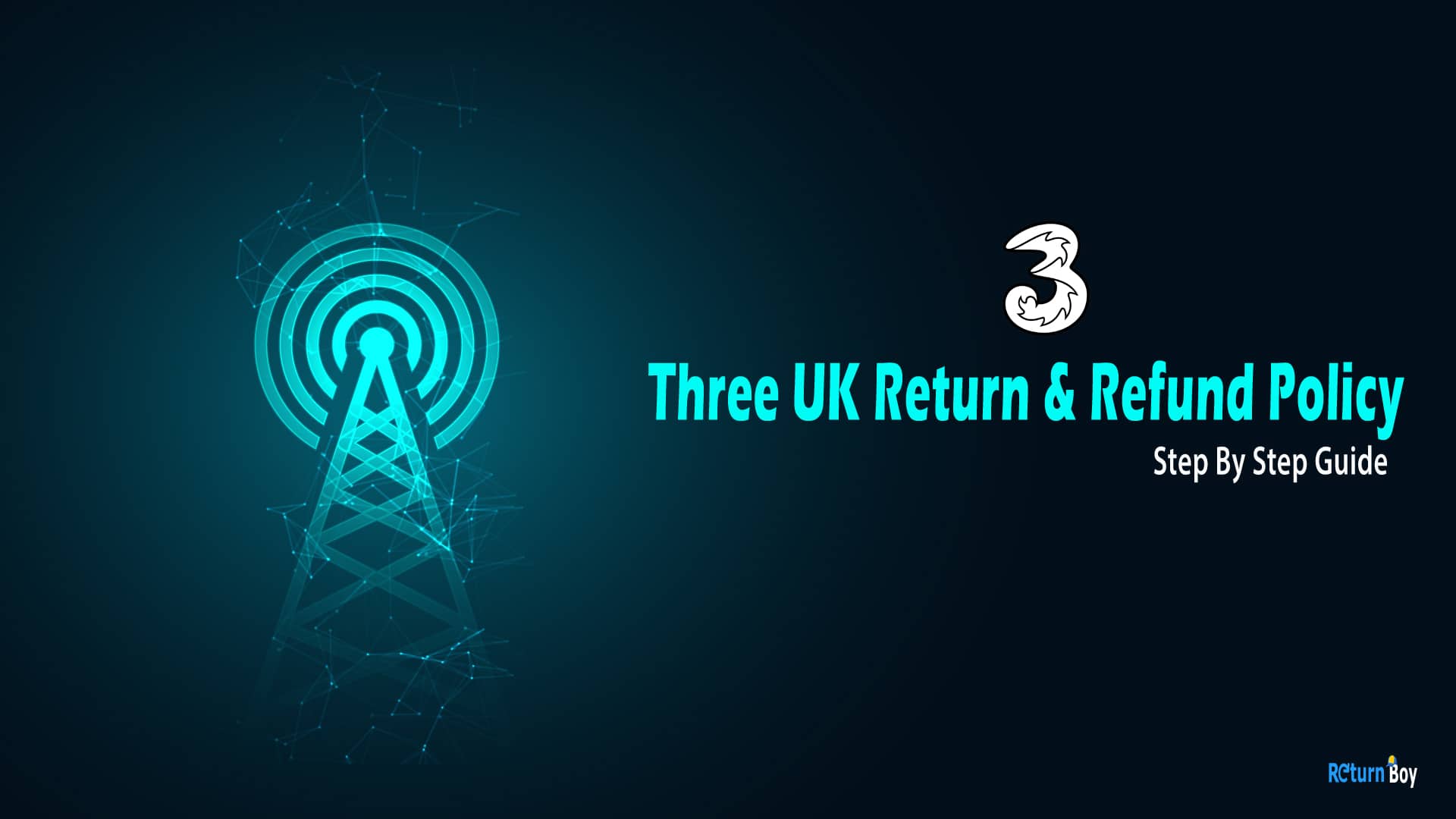 Three Return Policy